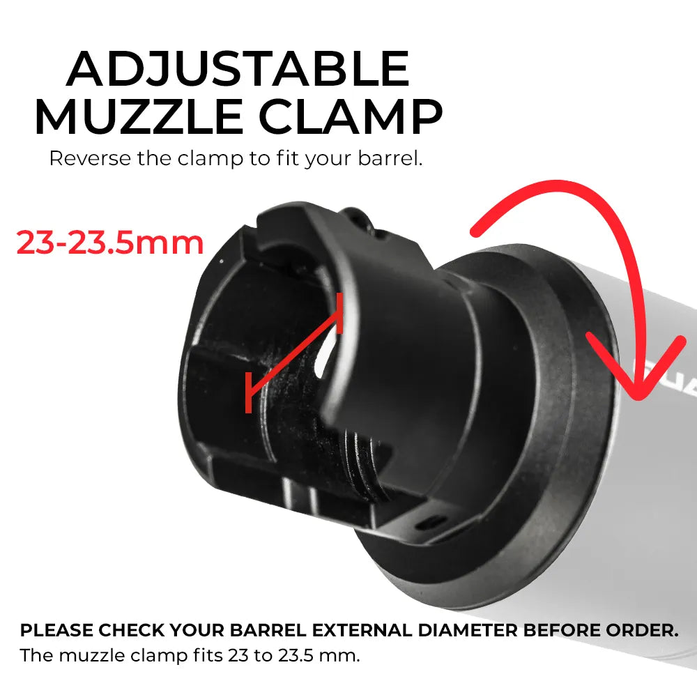 Acetech Quark C - Universaali haulikon valojuovayksikkö