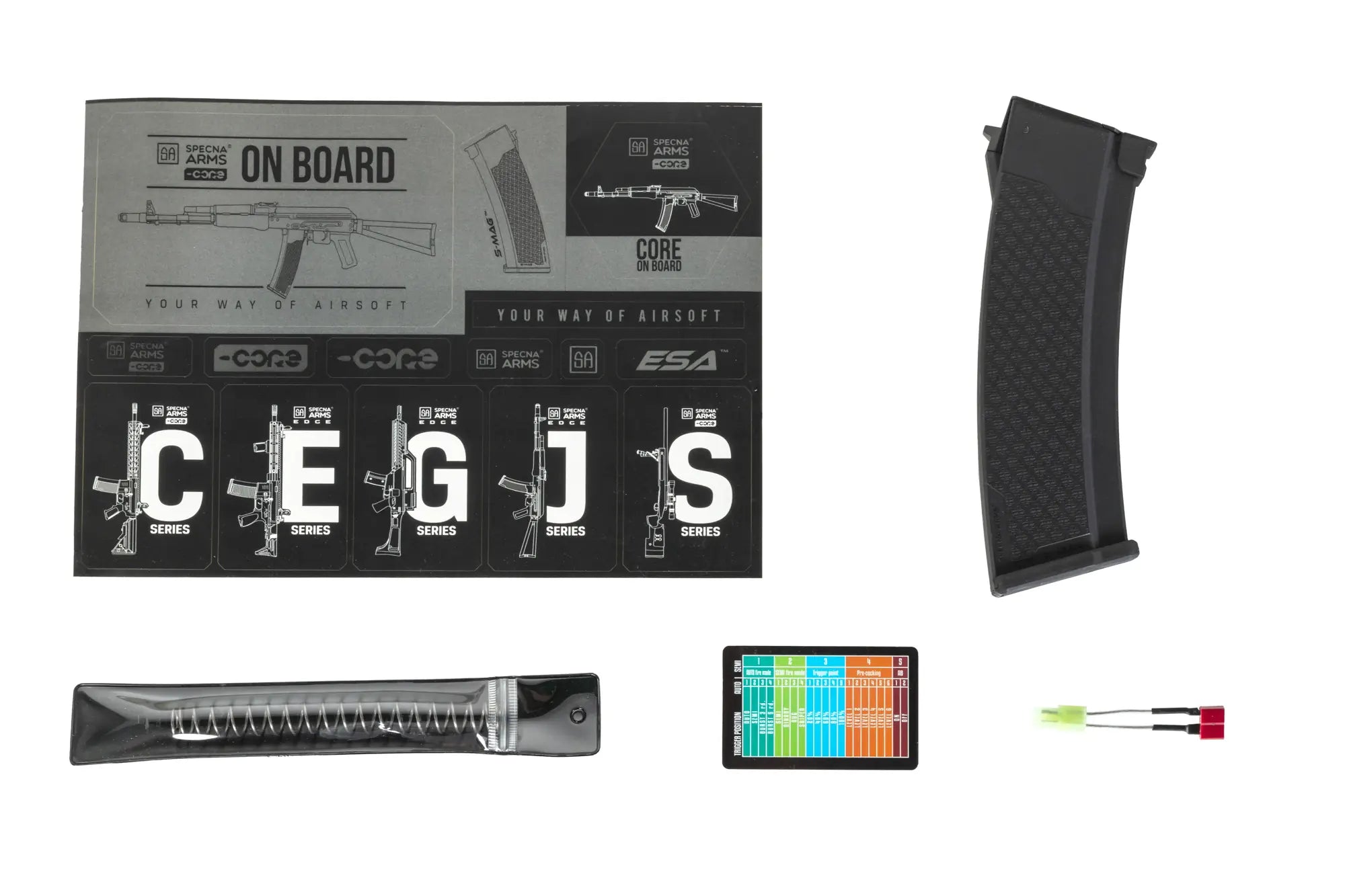 SA-J79 CORE™ HAL ETU Gen.2