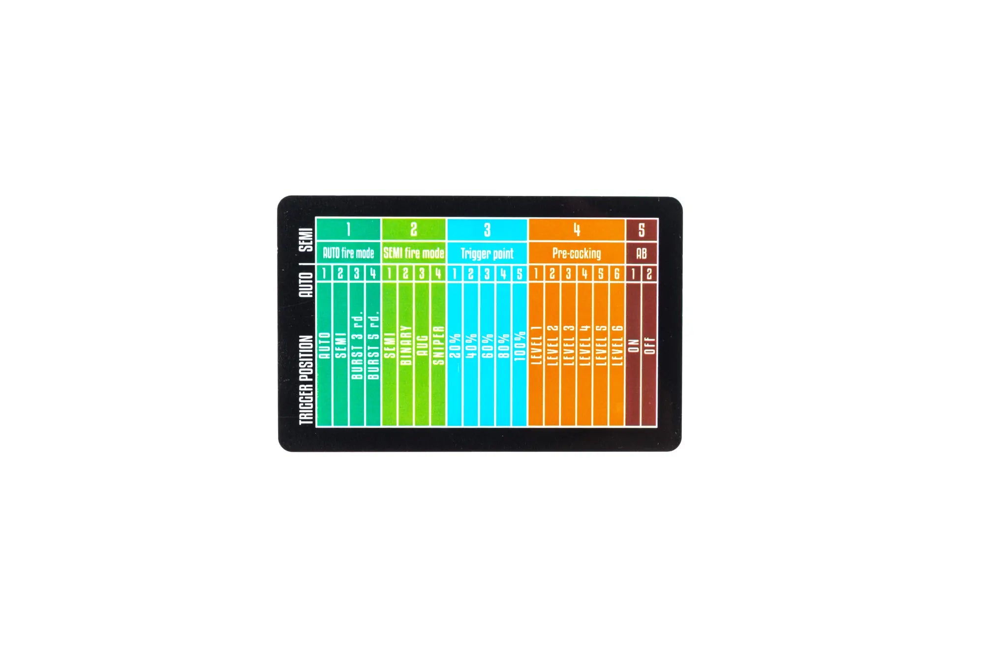HAL™ electronic control unit, V2 compatible
