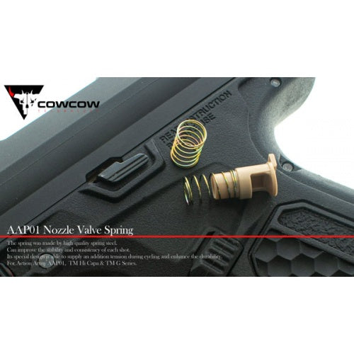 Technology AAP01 Nozzle Valve Spring