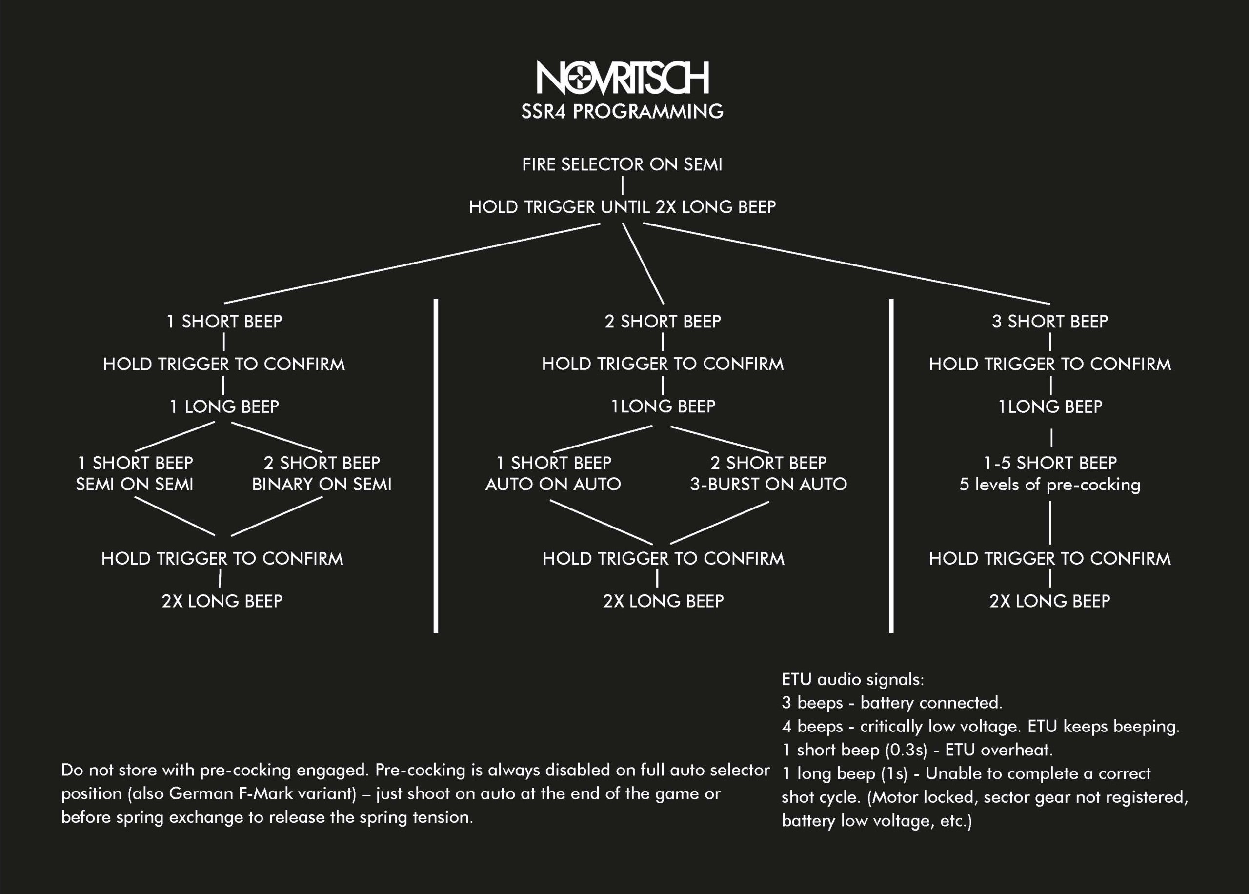 SSR4 Mk2 Gen2, , metal body