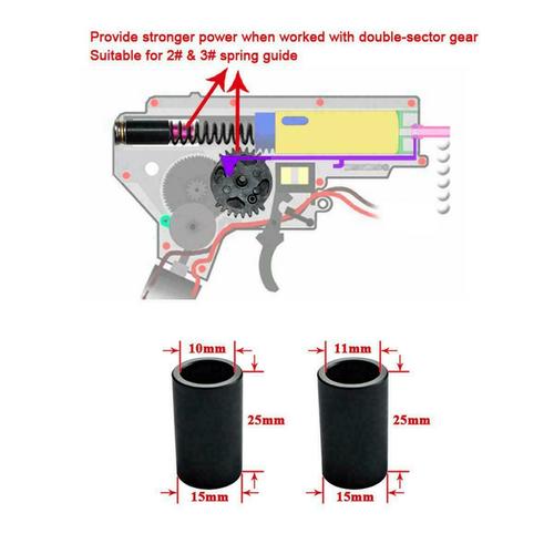 Spring guide filler for DSG assemblies, V2 & V3