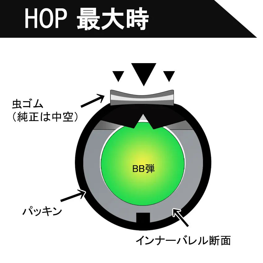 Vinci Basara hop-up rubber, 50°