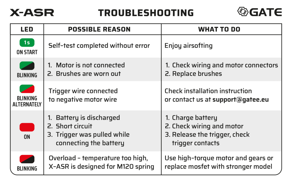 X-ASR MOSFET circuit